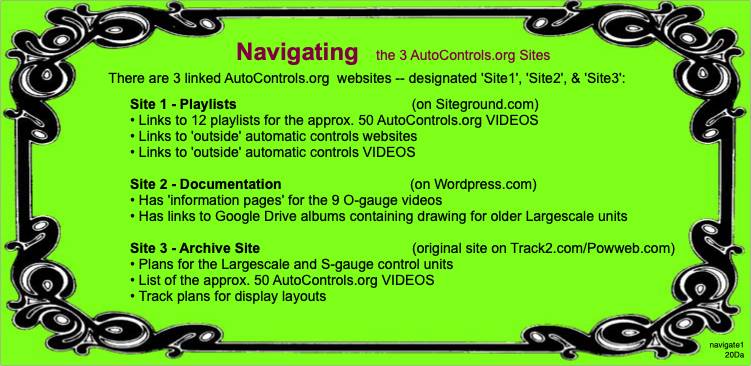 navigation-3-sites