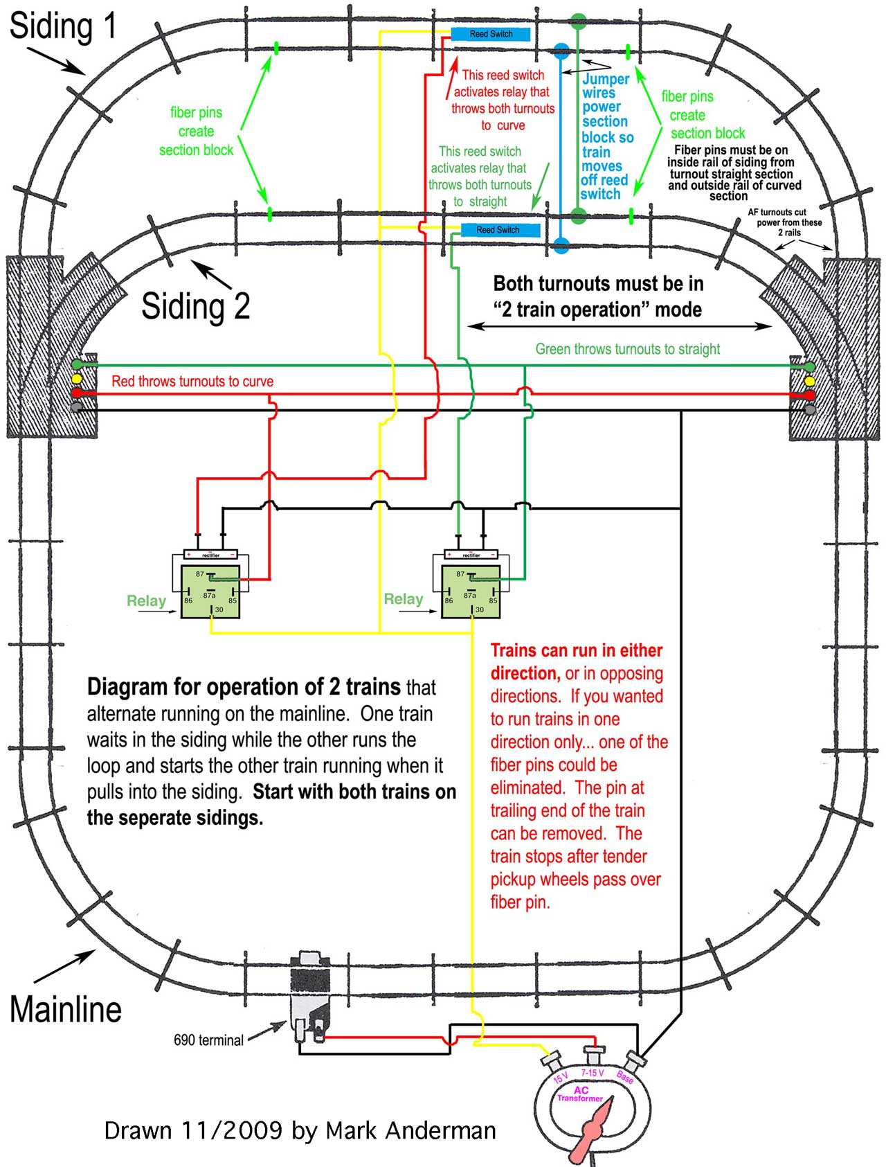 wiring2