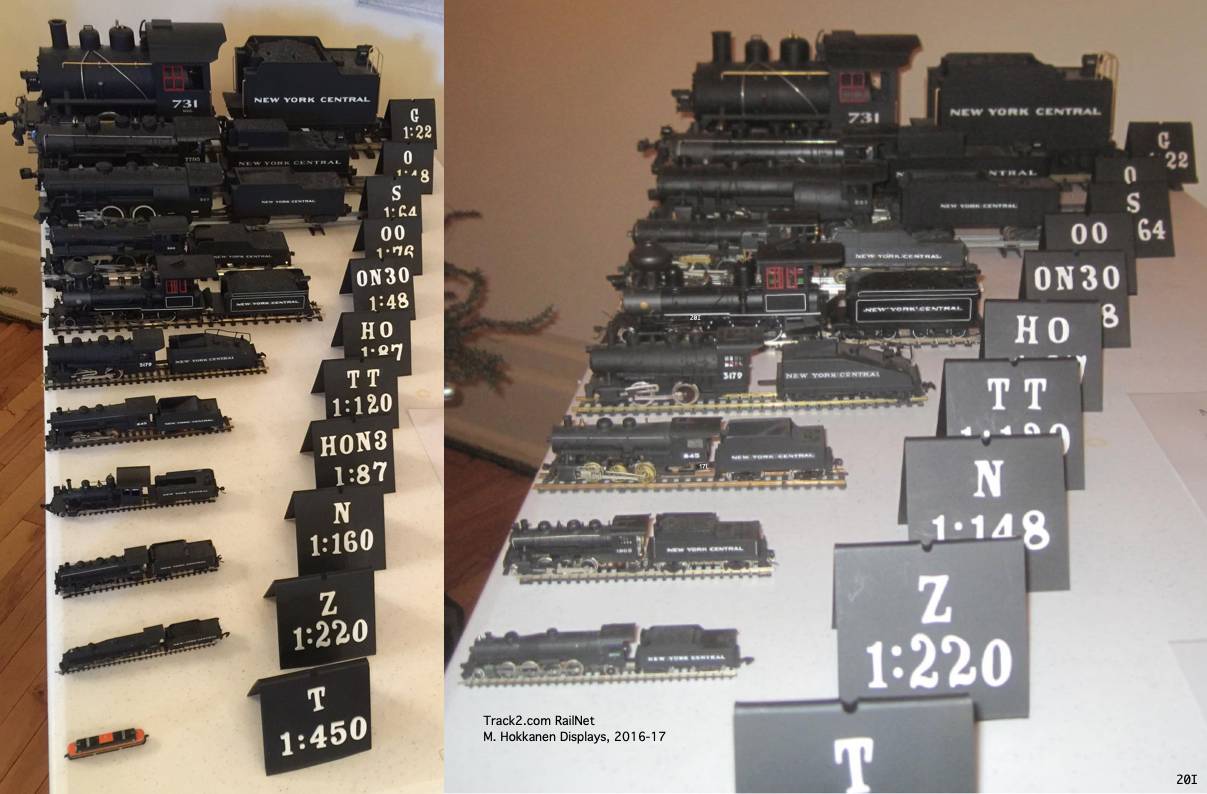 model railroad scales T scale to G scale